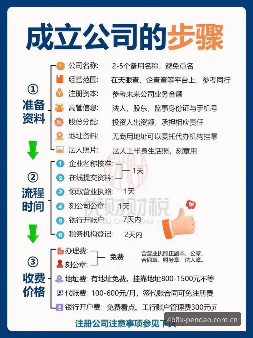 半岛注册流程功能详解：新手如何快速上手？从注册到实战的完整指南