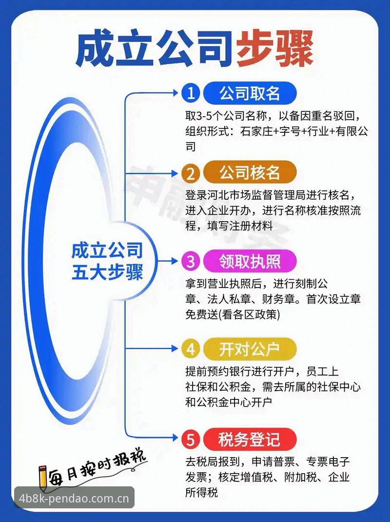半岛注册流程功能详解：新手如何快速上手？从注册到实战的完整指南