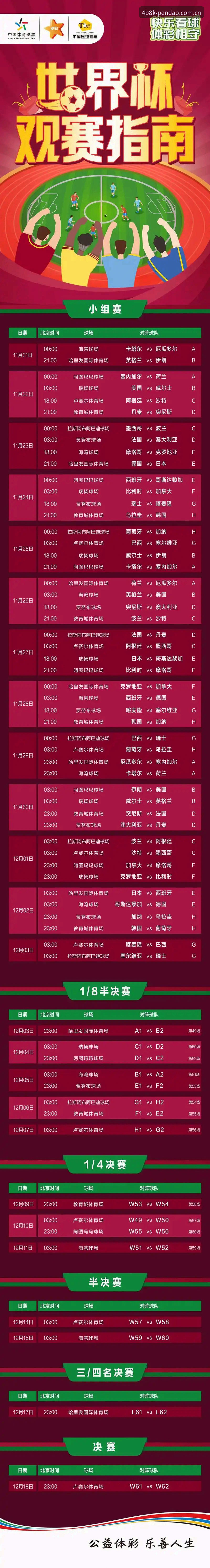 世界杯观赛签证难题实用应对指南：从半岛网页登录获取赛事前沿资讯