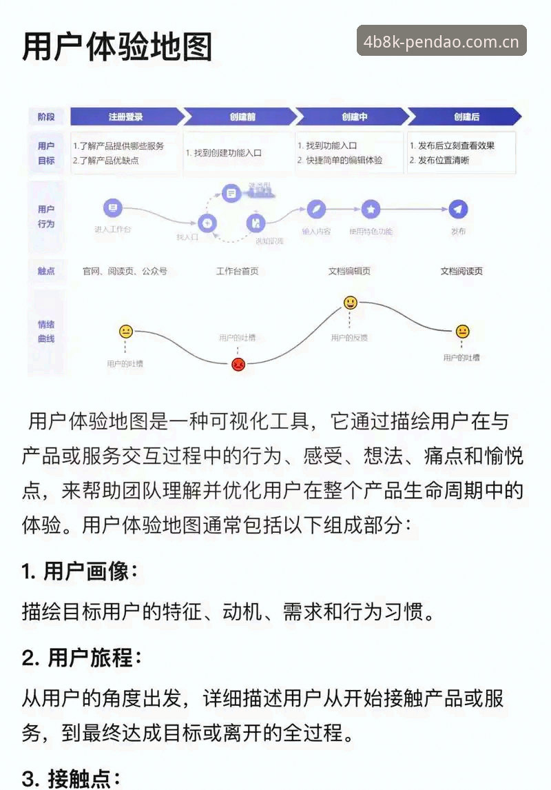 半岛安全吗 半岛网页登录安全性深度分析:从注册到使用的全方位体验分享