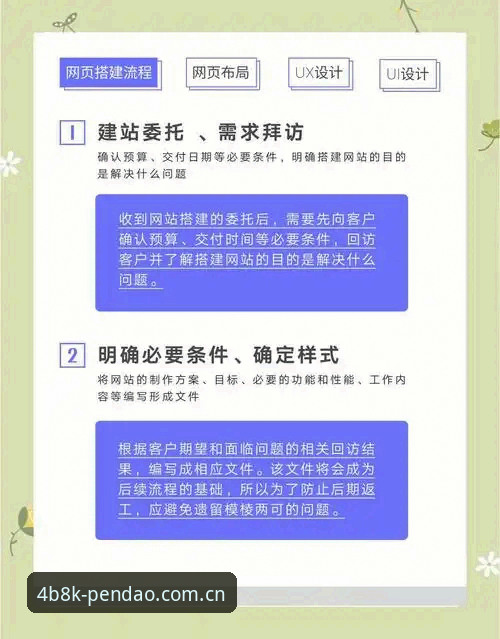最新半岛体育分析 半岛网页登录操作教程:从安装到深度分析的全流程指南