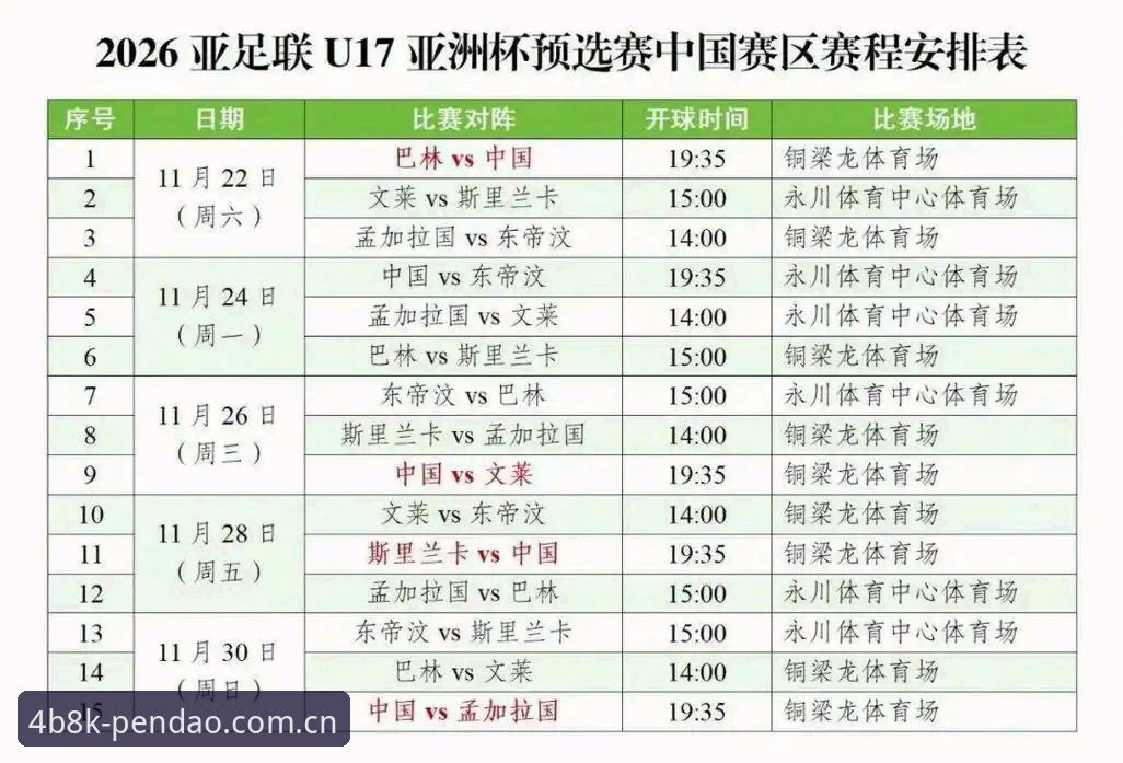 U17世界杯抽签结果出炉，中国男女足遭遇强敌 vs 半岛网页登录观赛体验如何？